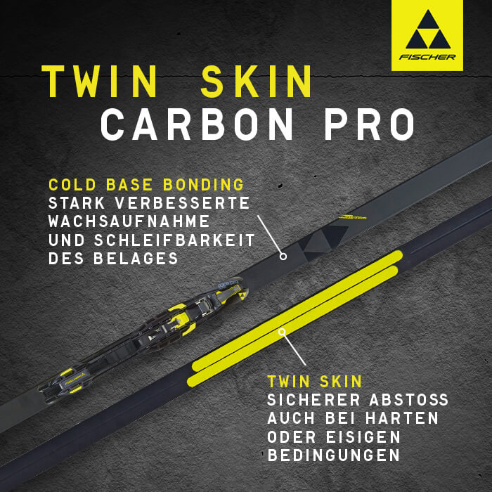 twin_skin_carbon_pro_700x700