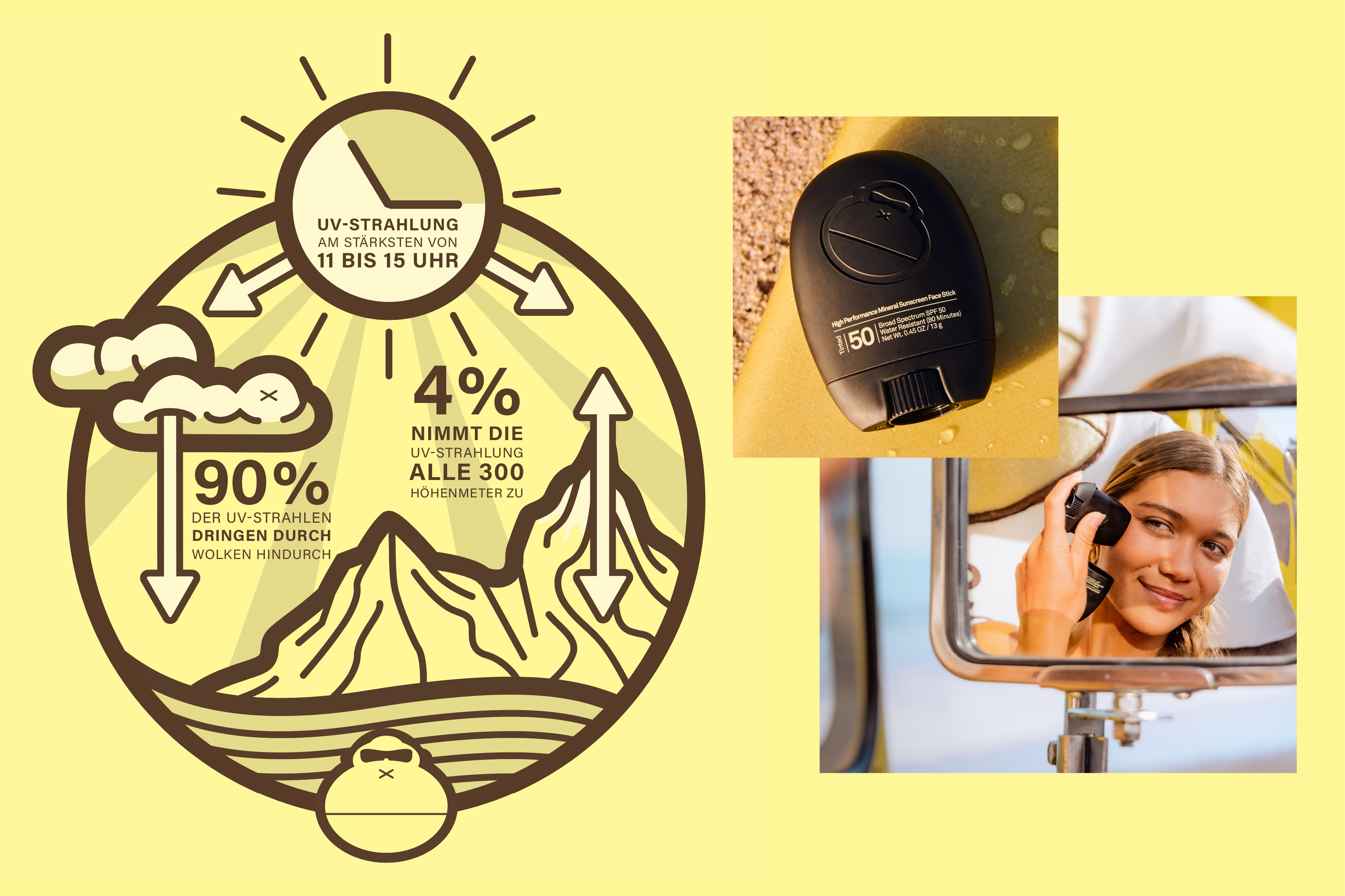 NL_Sunbum_FW25_Winterdisplay_