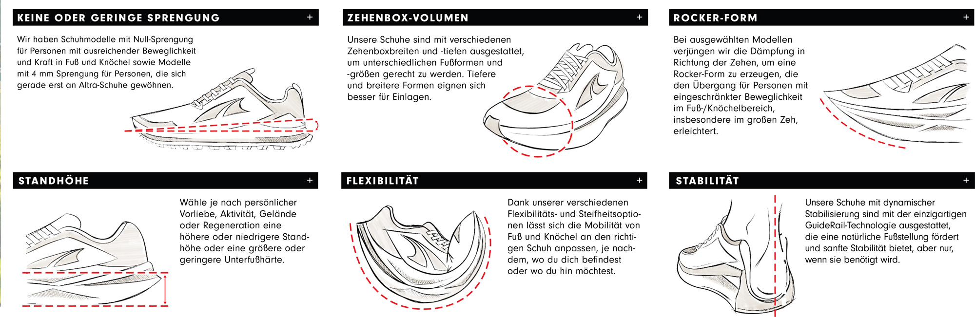 Altra